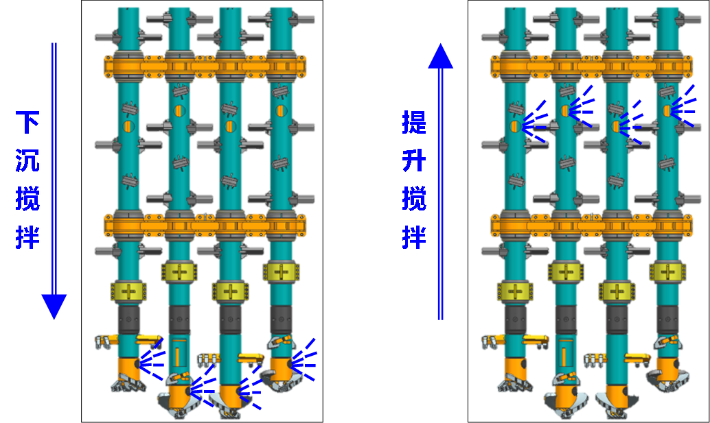 SEMW2